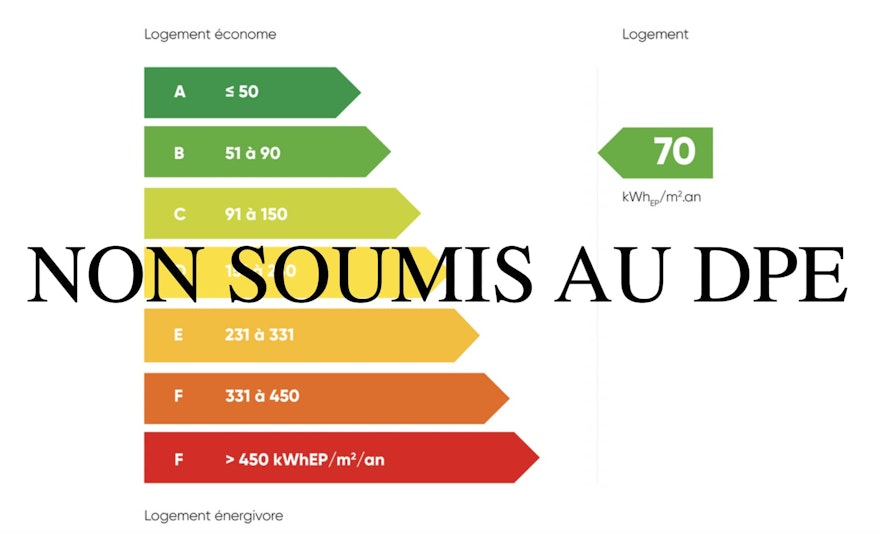 Photo de l'annonce