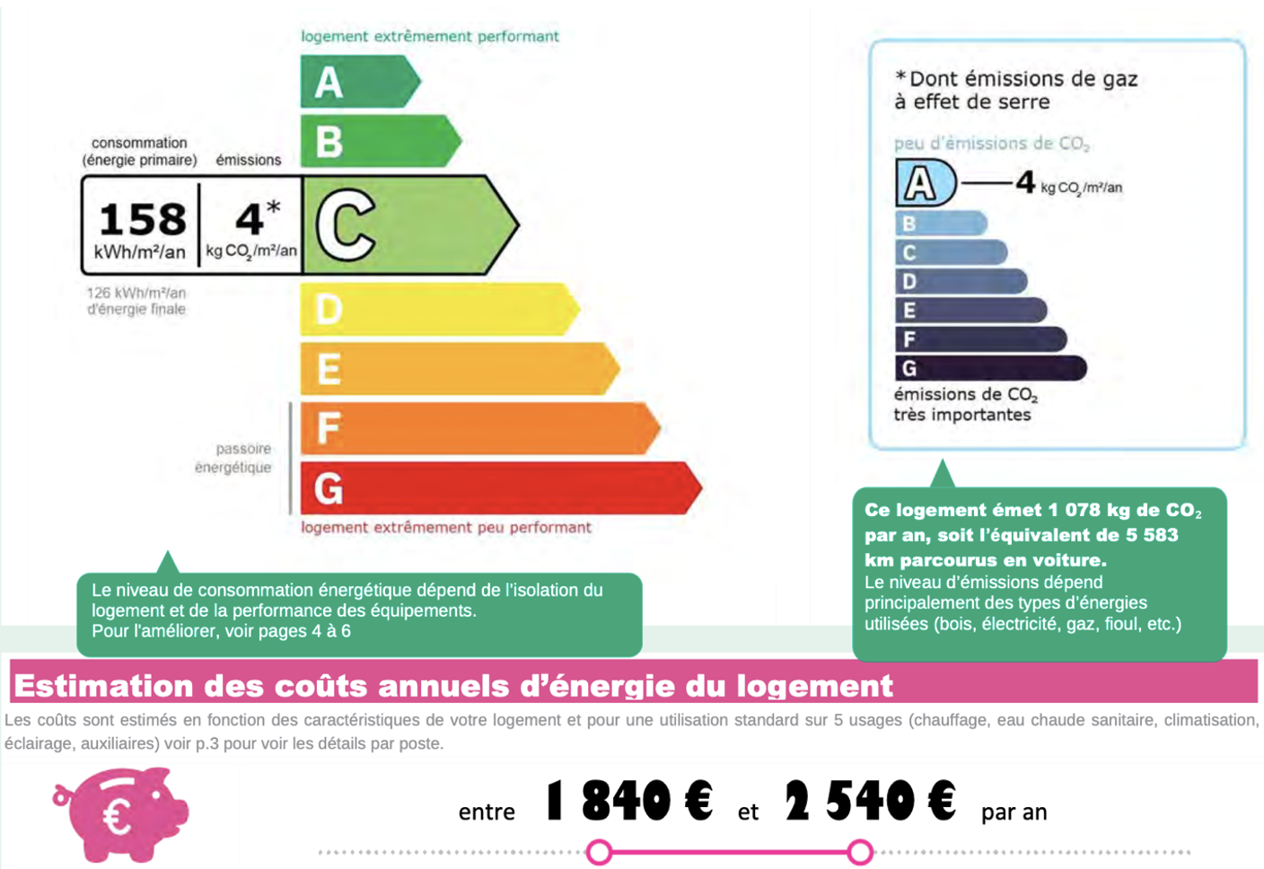 Photo de l'annonce