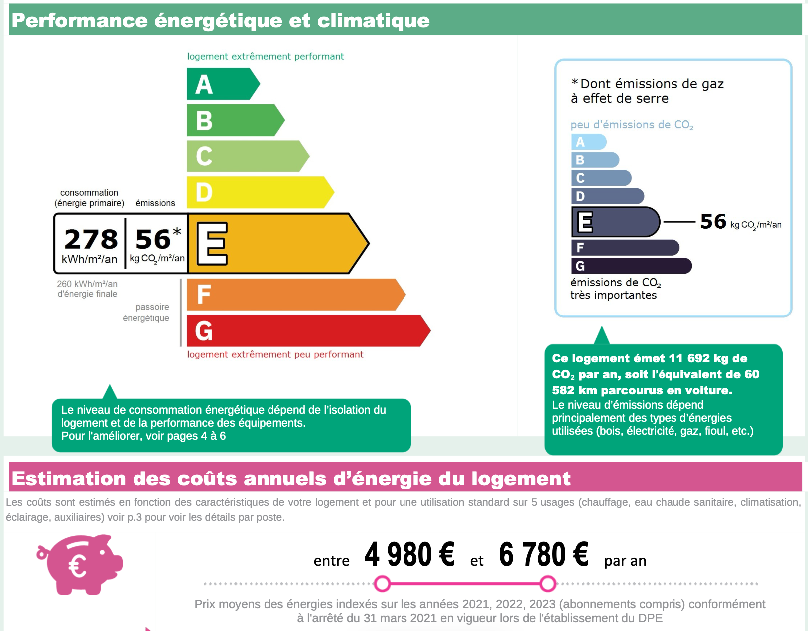 Photo de l'annonce