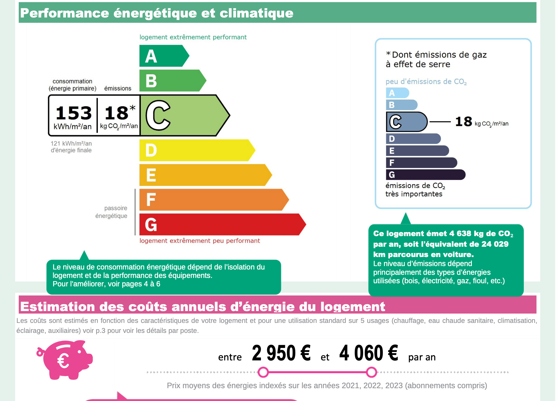 Photo de l'annonce
