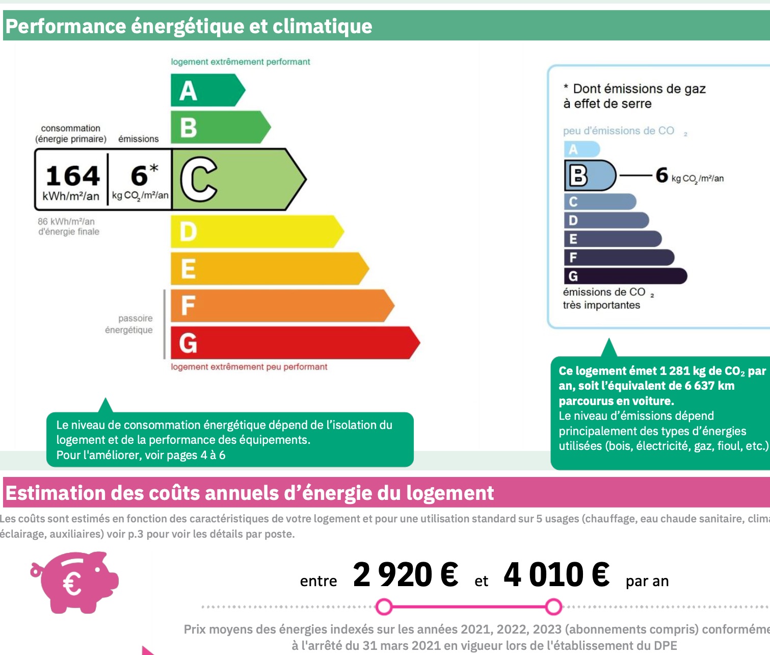 Photo de l'annonce